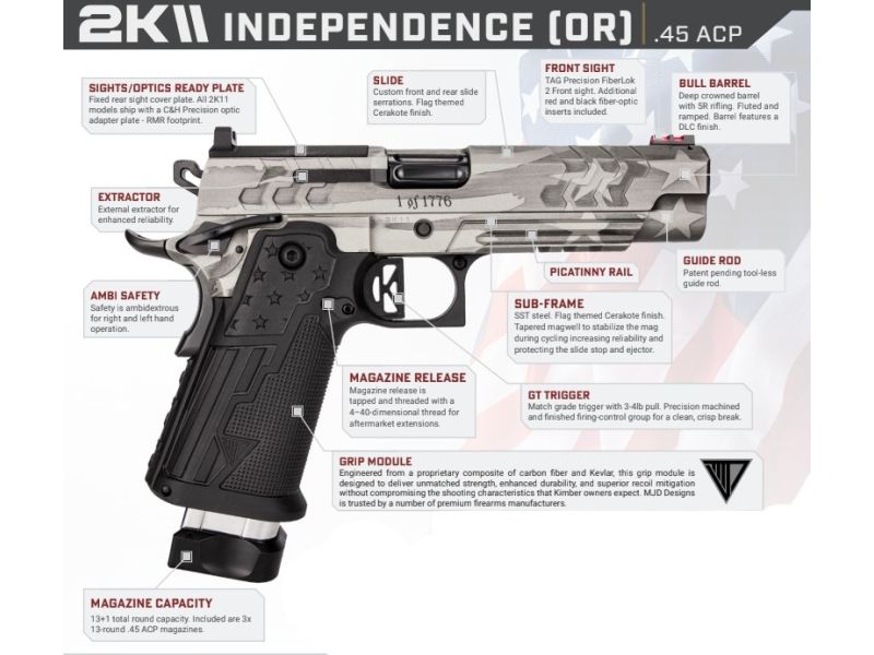 Kimber 2K11 Independence OR 45ACP 5" Barrel 13+1 - Image 2